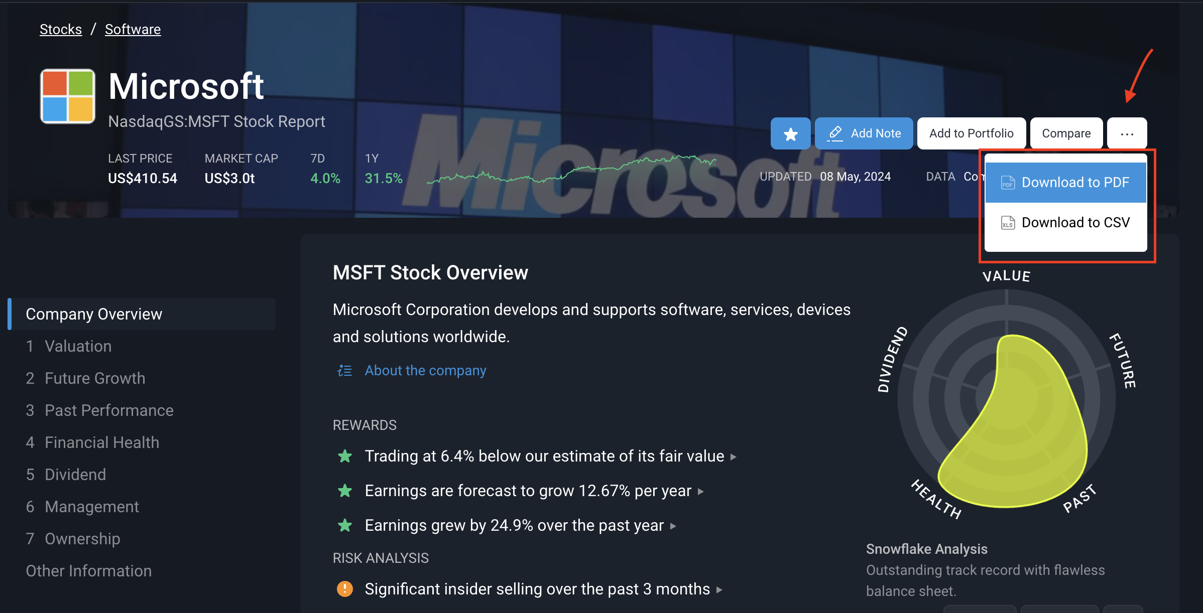 Screenshot 2024-05-09 at 8.58.24 PM-20240509-125951.png