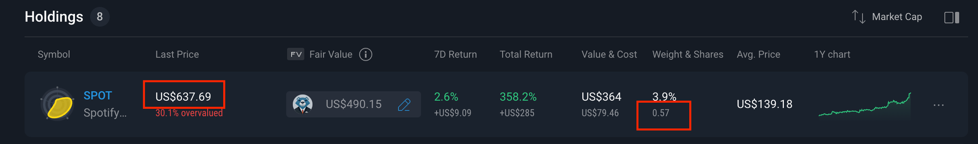 Value.png