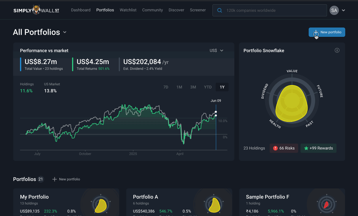 Holdings.gif