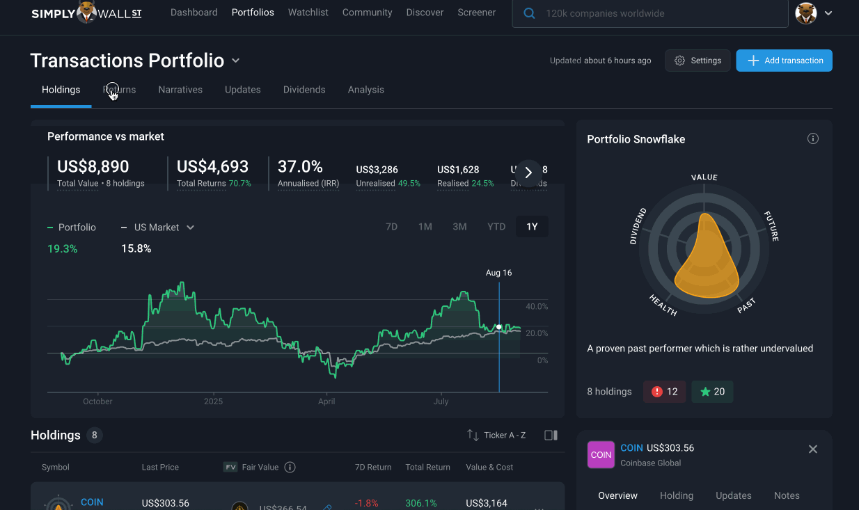 Export_Returns.gif