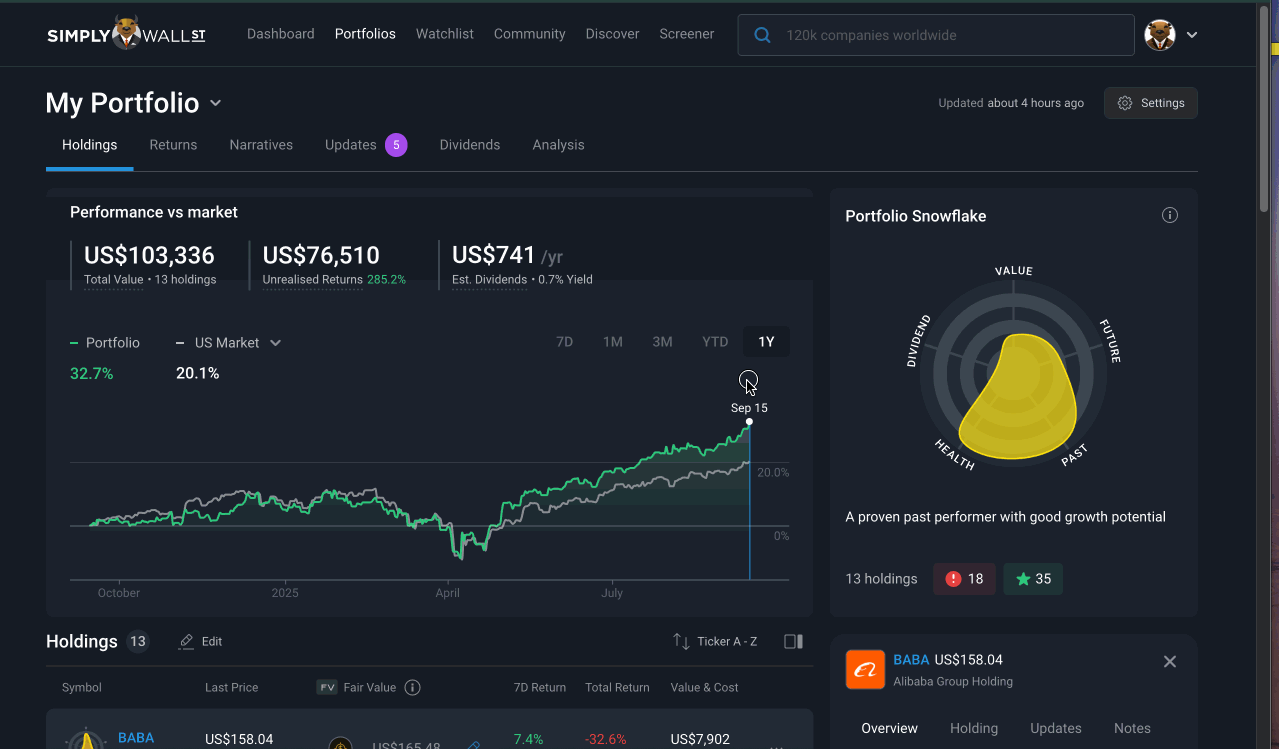 Portfolio.gif