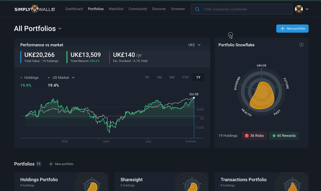 How to Bulk Add Transactions to Create Your Stock Portfolio – Simply Wall  St Help Center