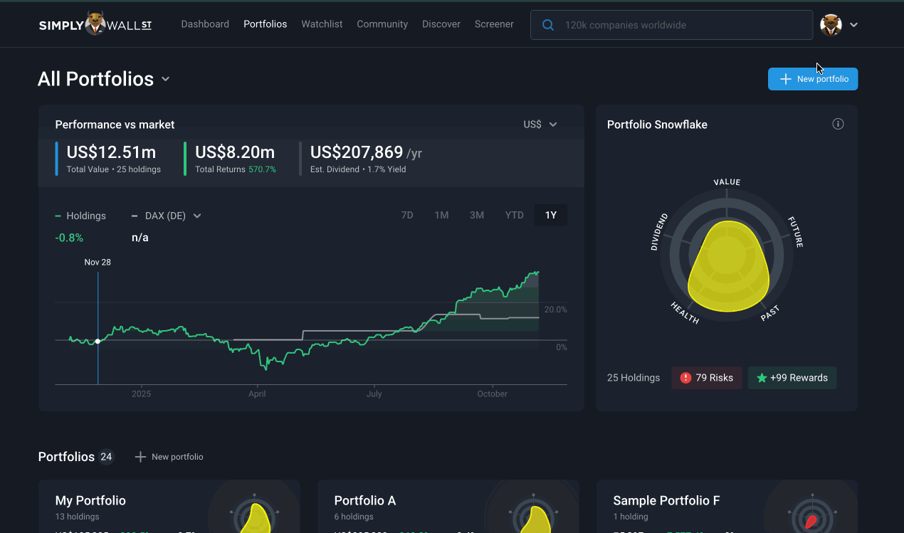 Holdings.gif