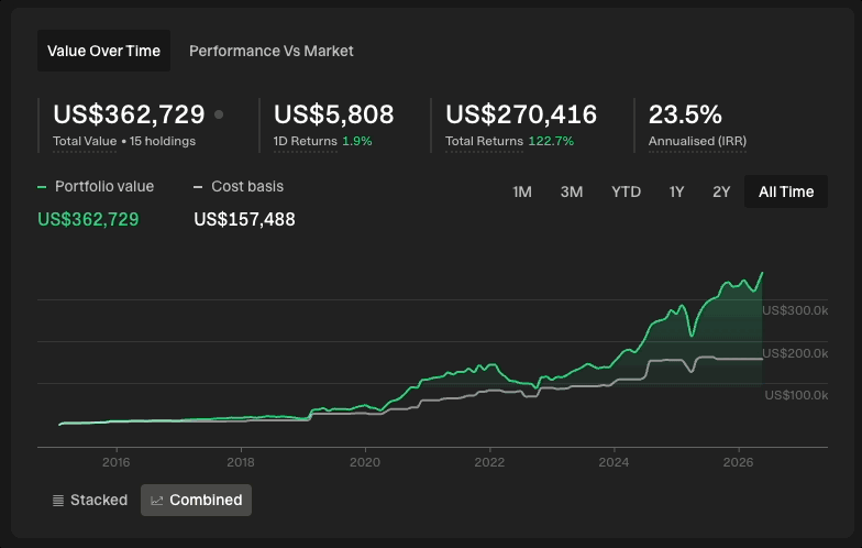 equity curve.gif