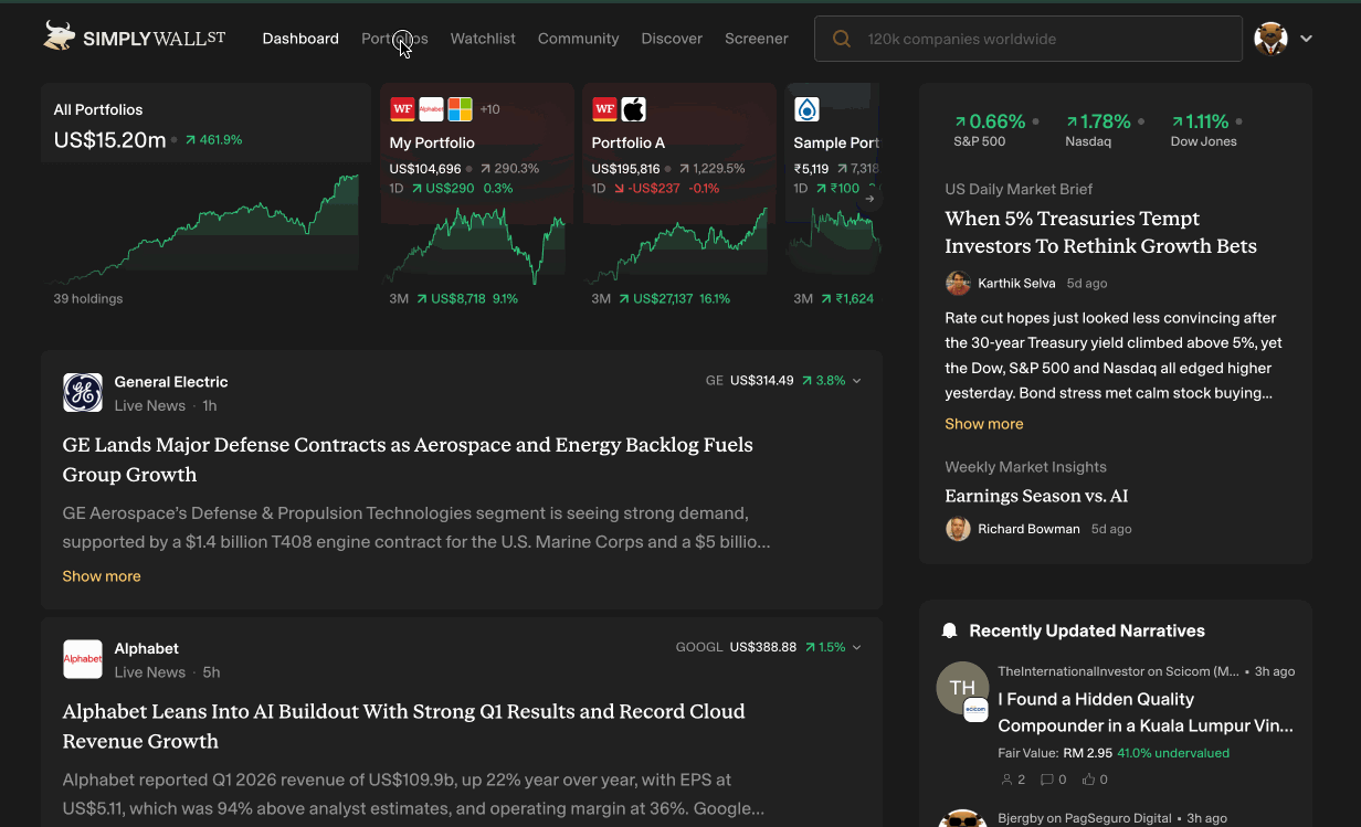 portfolio_linking.gif