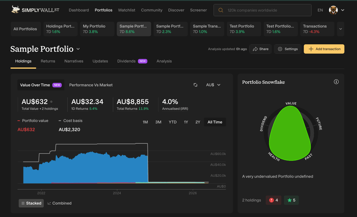 portfolio_views.gif