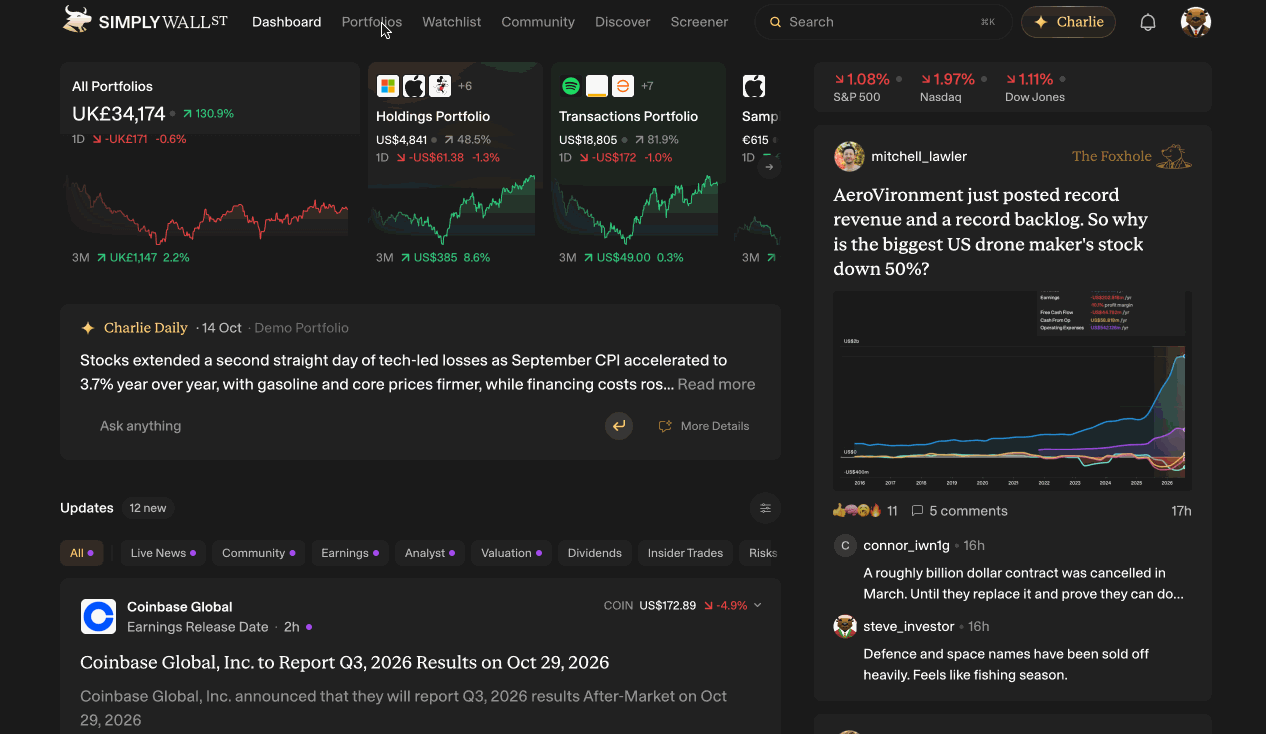 multiple_watchlist.gif