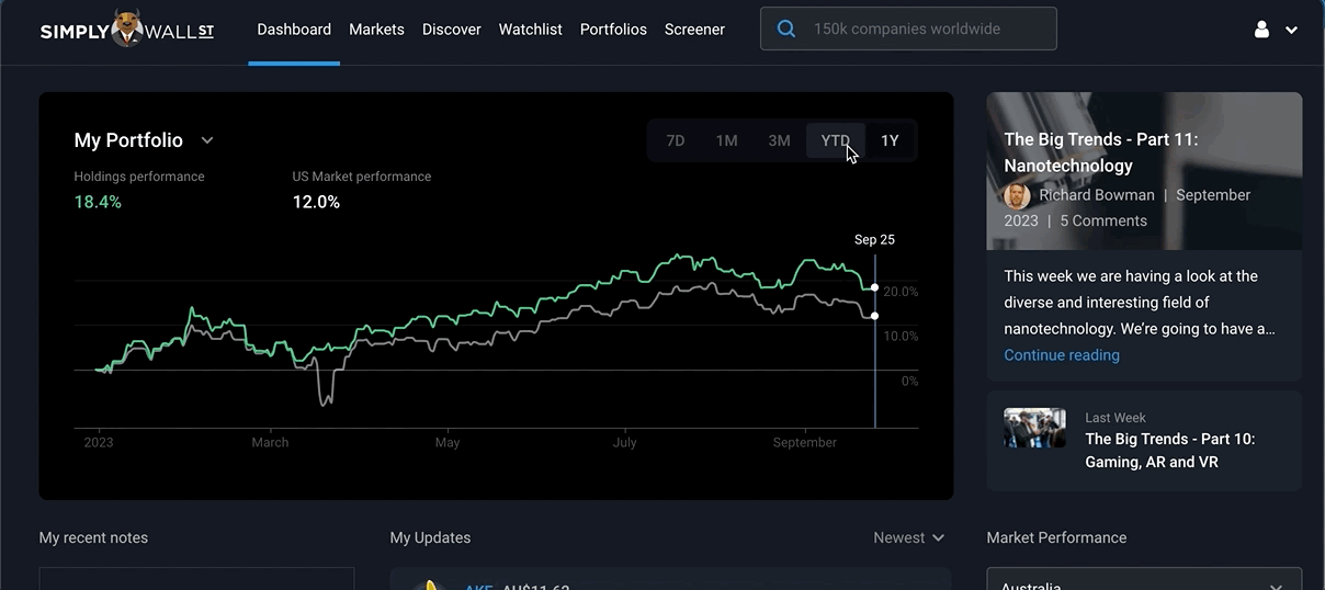 Dashboard widget.gif