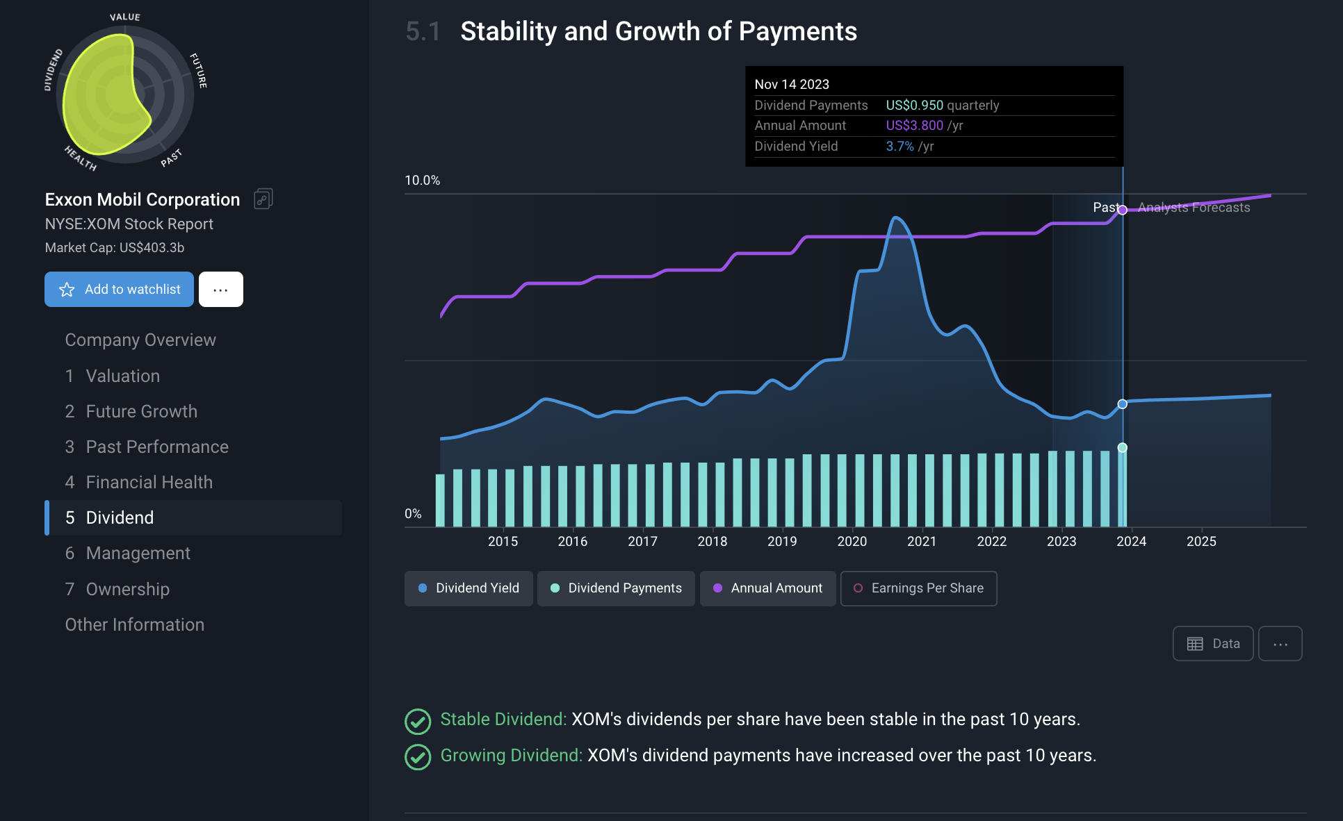 Stability and Growth of Payments.png