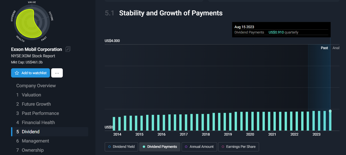 Stable Dividend Check.png