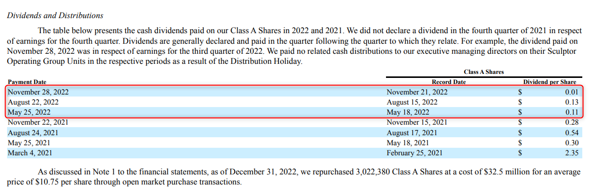 Irregular Quarterly Dividend.png