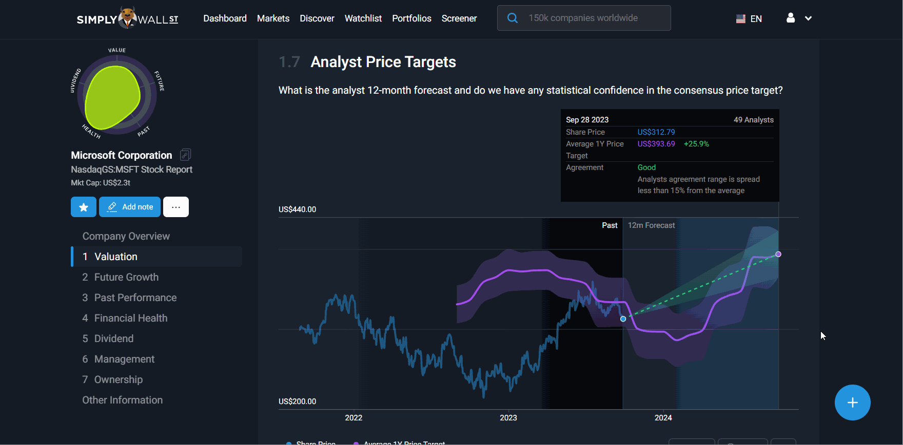 price target.gif