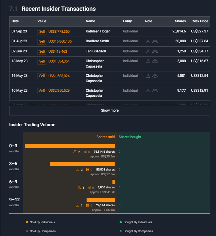 Sample Recent Insider Transactions.png