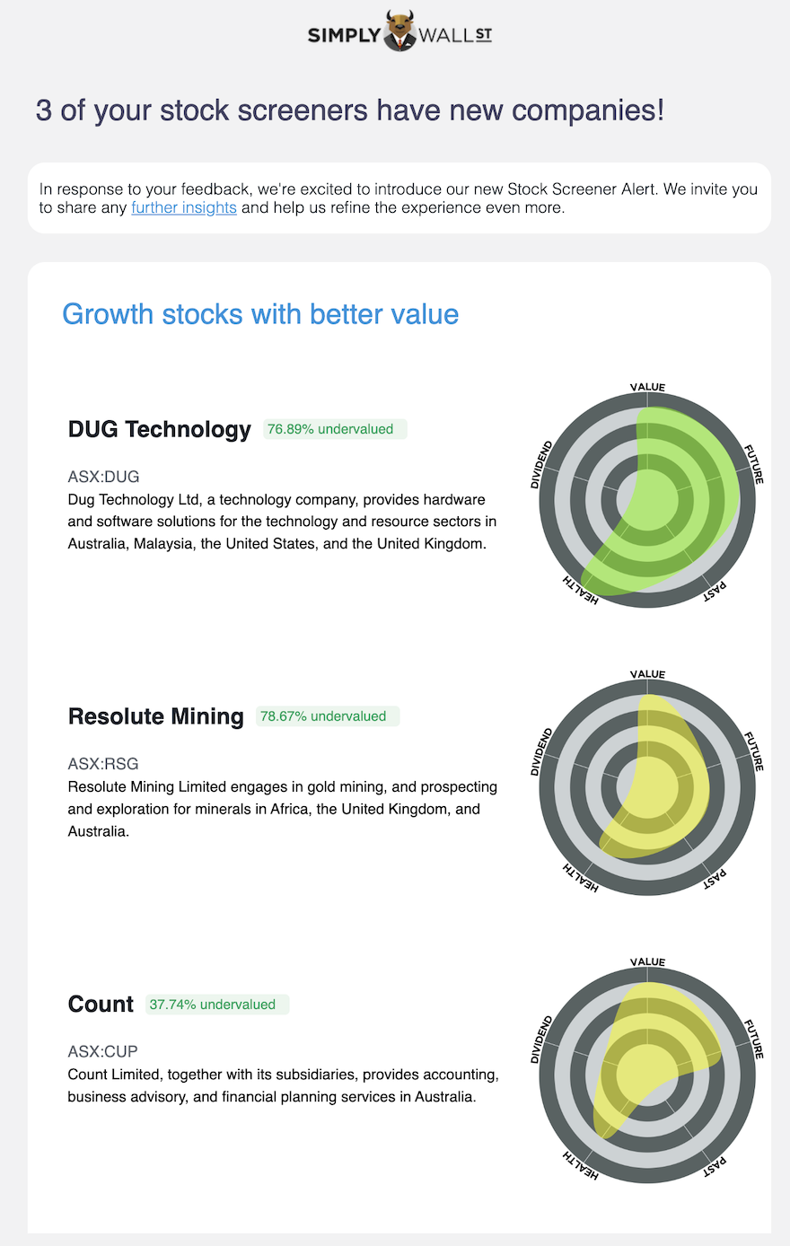 Screenshot 2024-02-15 at 5.07.40 pm.png